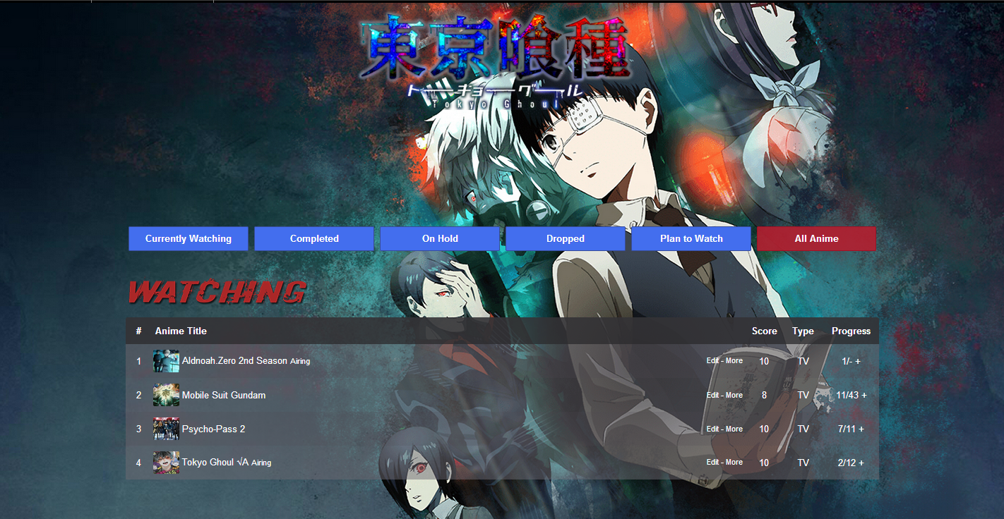 Donate Layouts And Graphics 150 Forums Myanimelist Net
