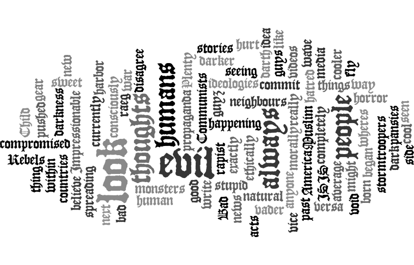 I compiled a list of the most used words on this Forum. How do you feel ...