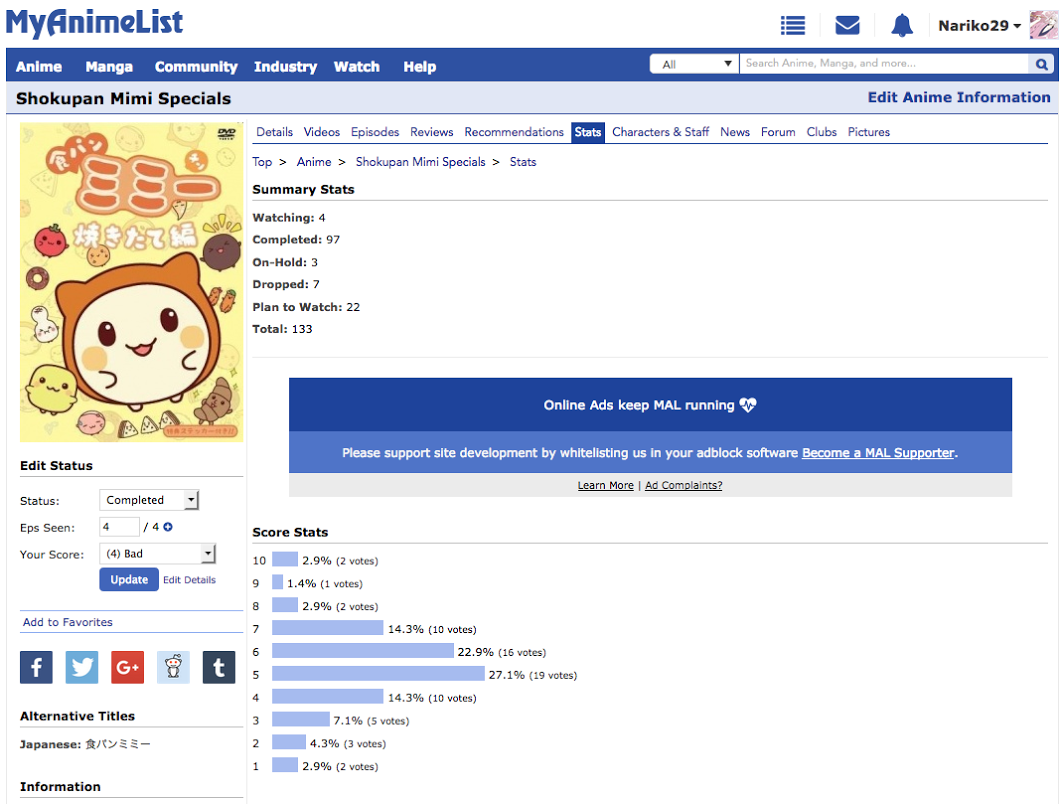 2017 Anime Watching Challenge Sign Up 400 Forums Myanimelist Net