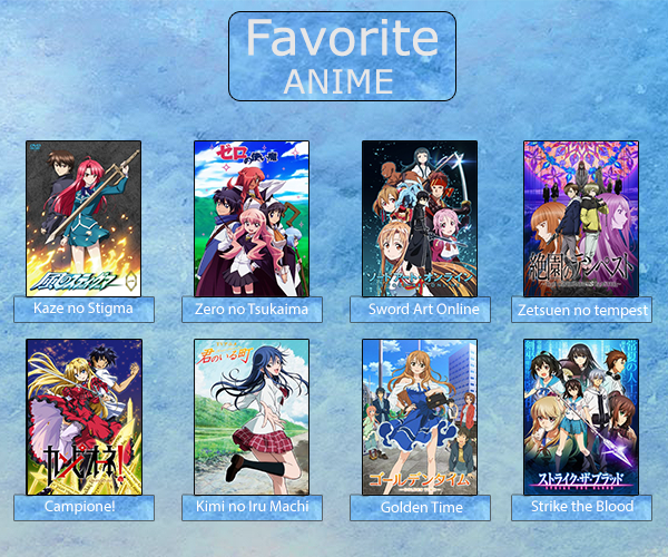IZ3R0's Profile - MyAnimeList.net