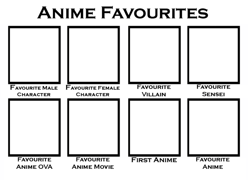 OVA Anime Chart