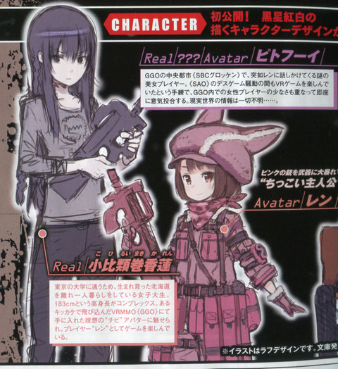 Characters appearing in Sword Art Online Alternative: Gun Gale Online Anime