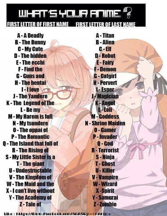 what's your anime name  forums  myanimelist