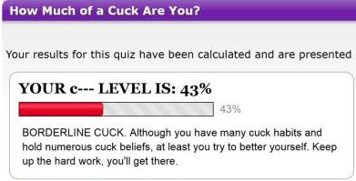 Cuckold test the Sexual Orientation