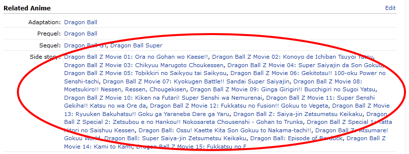 The Order To Watch Everything Dragon Ball Question Forums Myanimelist Net