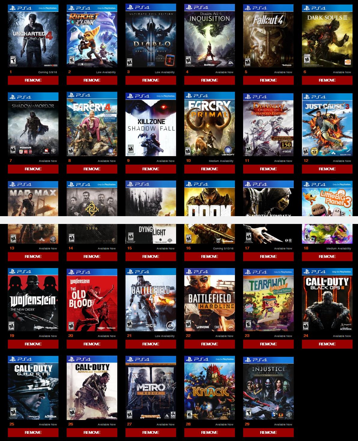 PS4 Couch Coop Games Forums MyAnimeList