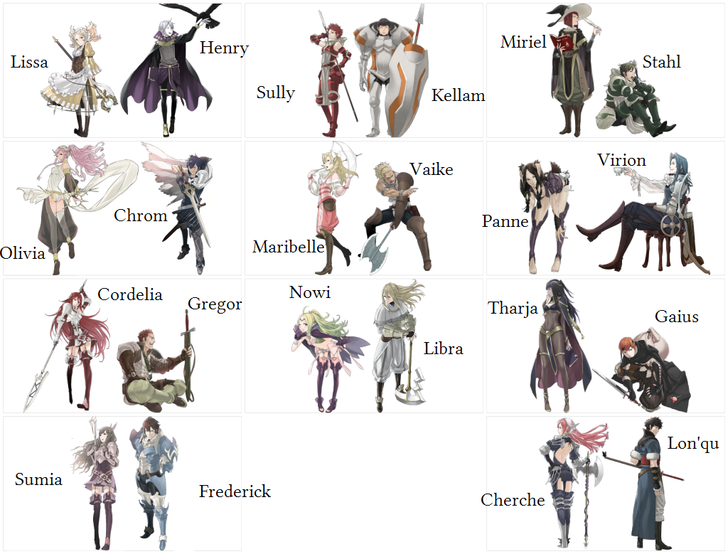 Your Fire Emblem: Awakening/Fates Pairings? - Forums - MyAnimeList.net