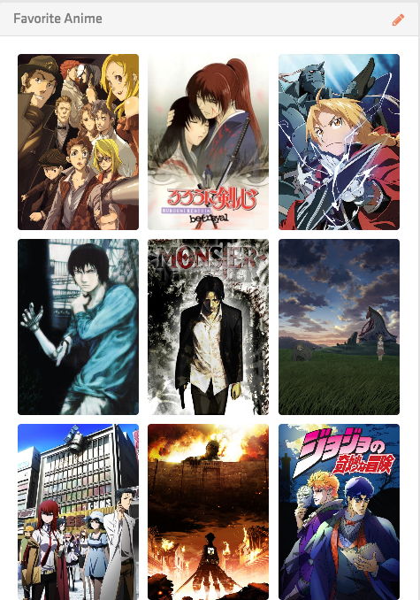 MyAnimeList.net - How many anime are you watching this season