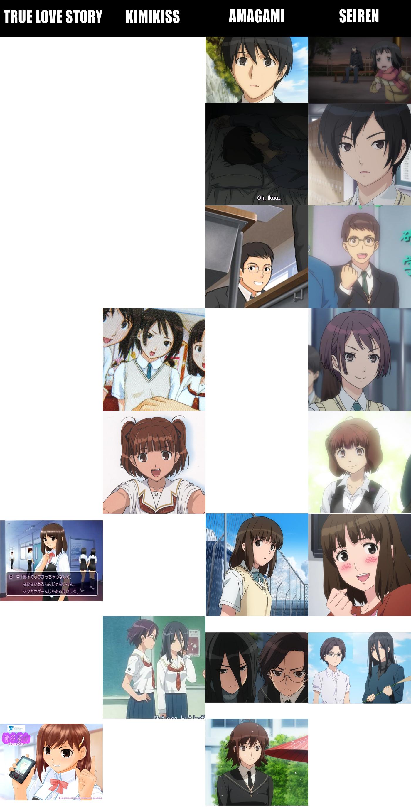 Hikari Tsuneki, Amagami Wiki