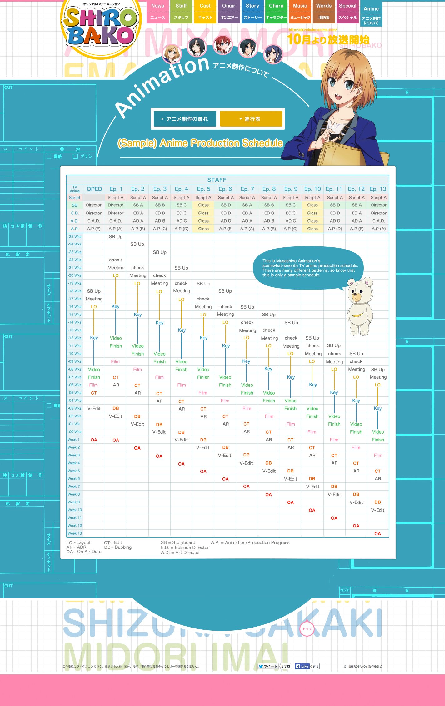 Schedule - Anime 