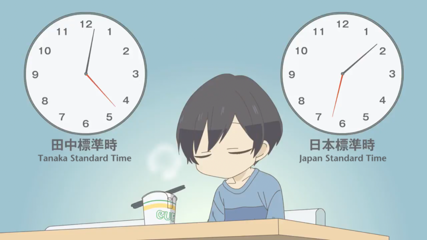 Часы время япония