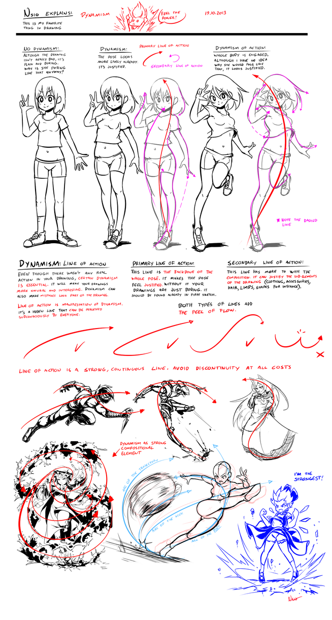 TUTORIAL]Drawing manga eyes - Forums - MyAnimeList.net