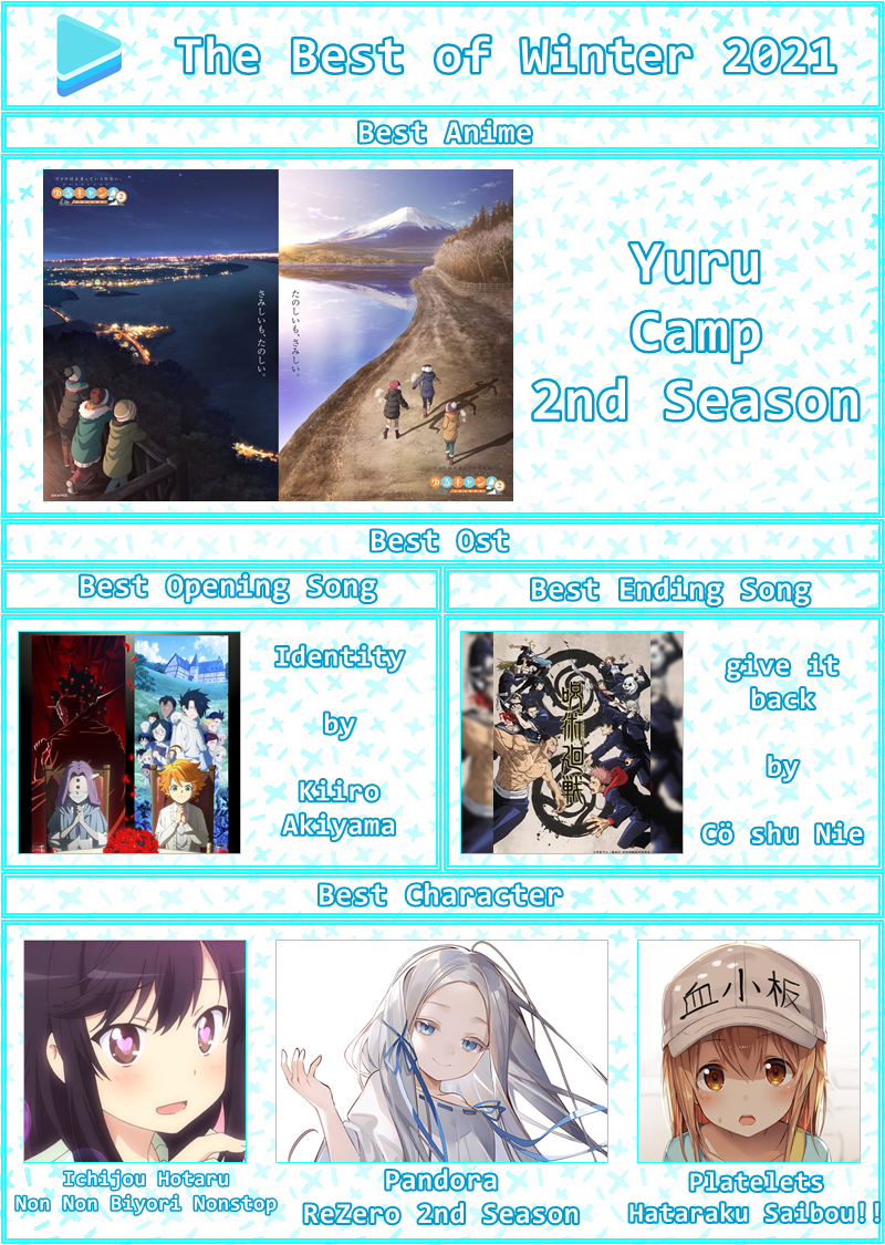 Etherious84 S Profile Myanimelist Net