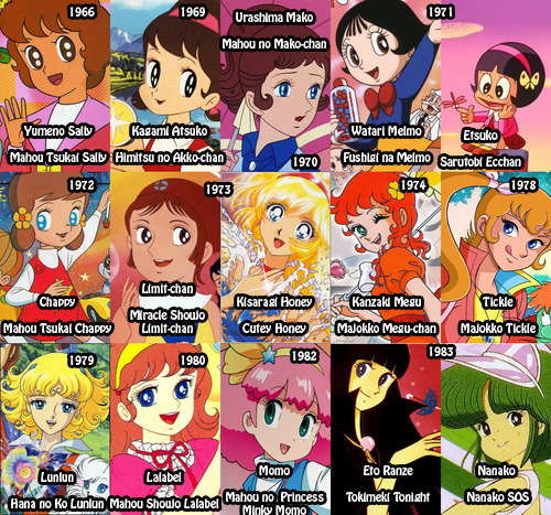 Magical Girl Anime Chart