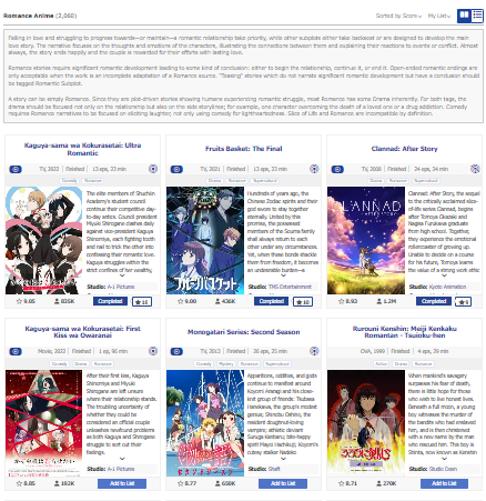 What Could Make Myanimelist A Better Site 50 Forums