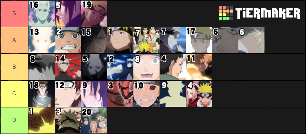 10 Best Naruto Openings, Ranked