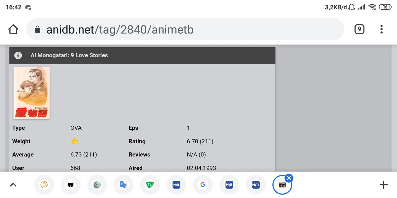 2021 Anime Watching Challenge Sign Up Open Until Nov 30 250 Forums Myanimelist Net