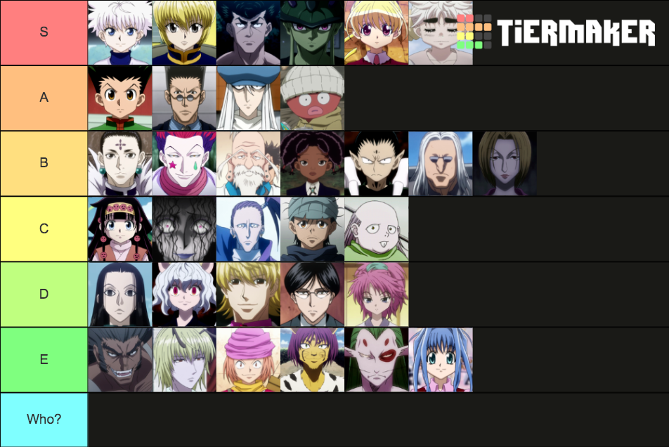 My hunterxhunter tier list up to season 5 tell me your thoughts : r/ HunterXHunter