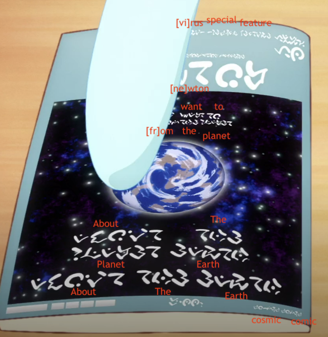 Deciphering the alien language. - Forums - MyAnimeList.net