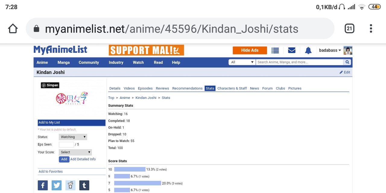 2021 Anime Watching Challenge Sign Up Open Until Nov 30 250 Forums Myanimelist Net