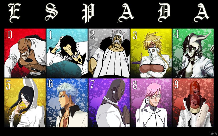 Bleach has the best character designs ever Forums