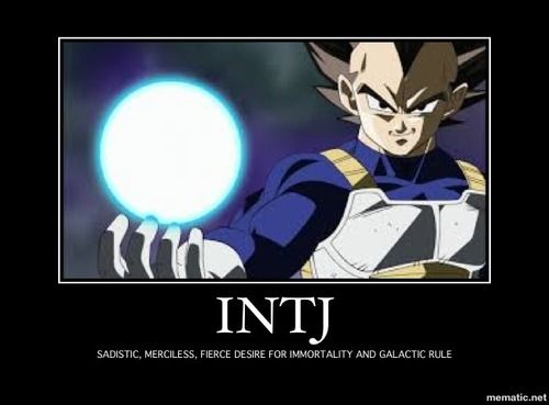 Intj Anime Characters - Donde Wallpaper