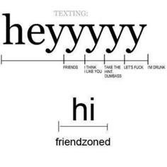 Heyyyyy Heyyyy Heyyy Scale Chart Meaning Texting Rules Meme BK7