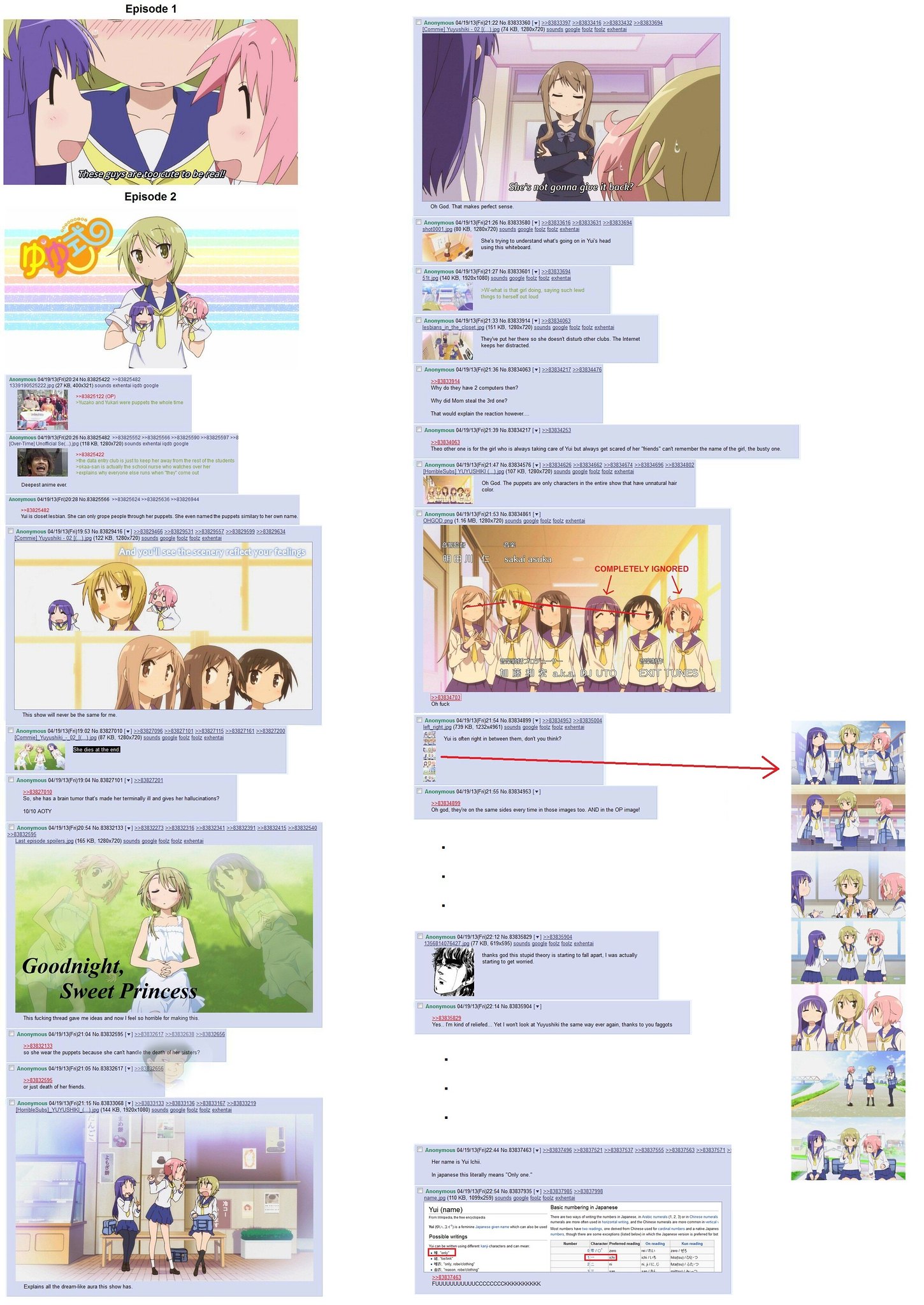 Yuyushiki Conspiracy Theory Forums Myanimelist Net