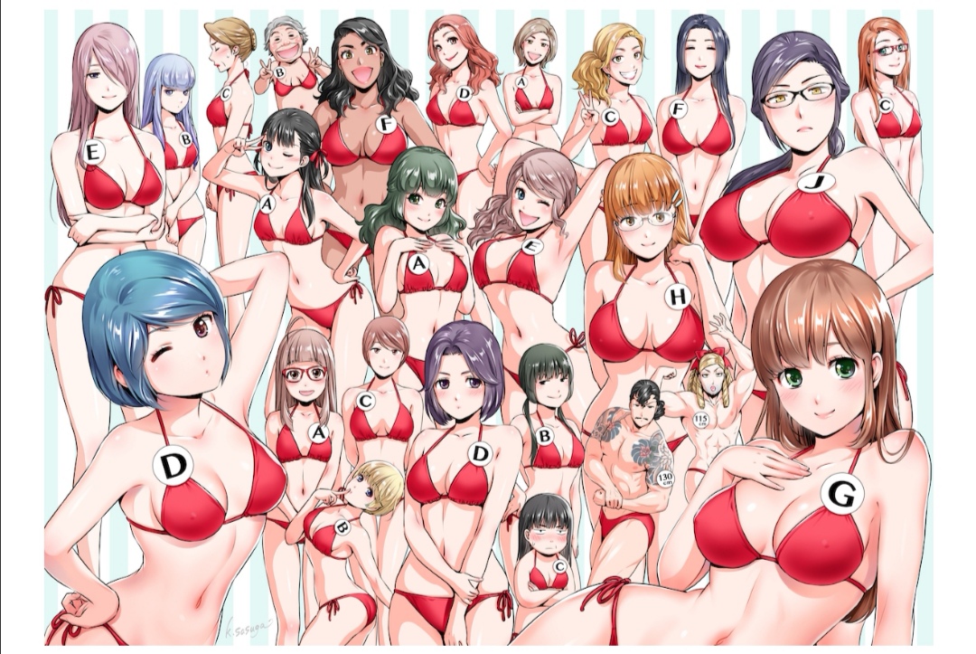 If you were an anime girl, what cup size would you like to be? - Forums -  