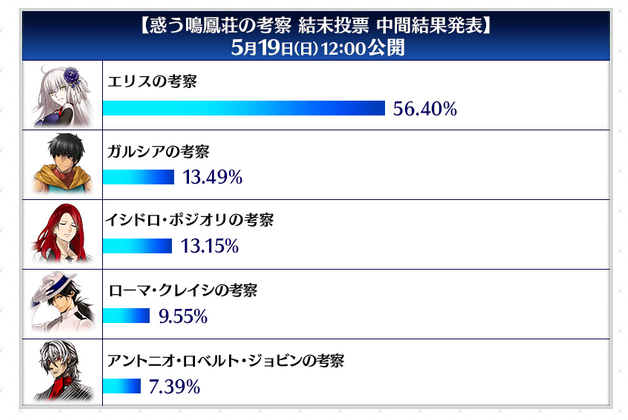 Fate Grand Order All Around Discussions V2 9250 Forums Myanimelist Net