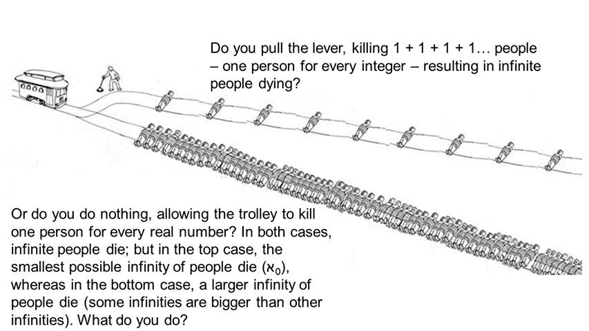 trolley scenario