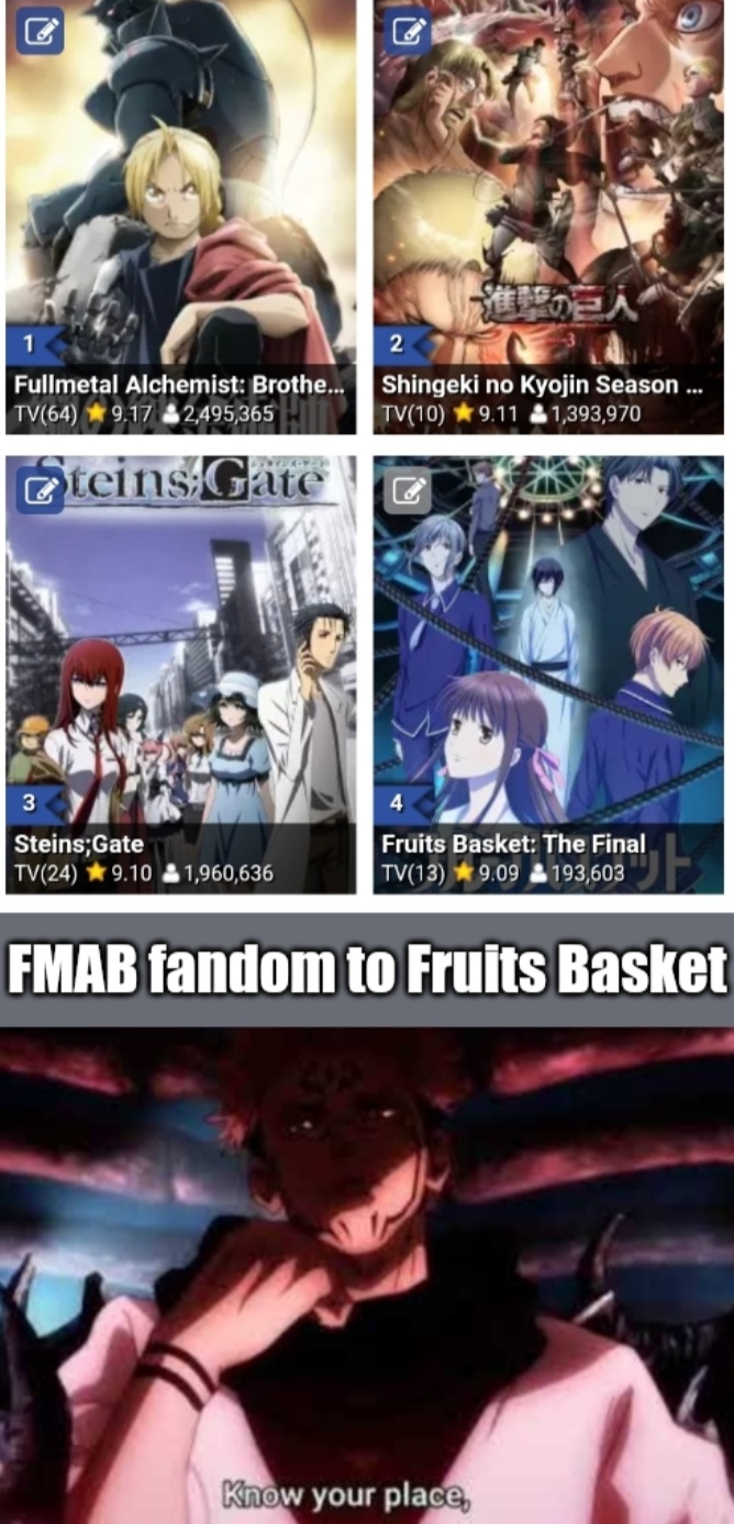 Memes Forums Myanimelist Net