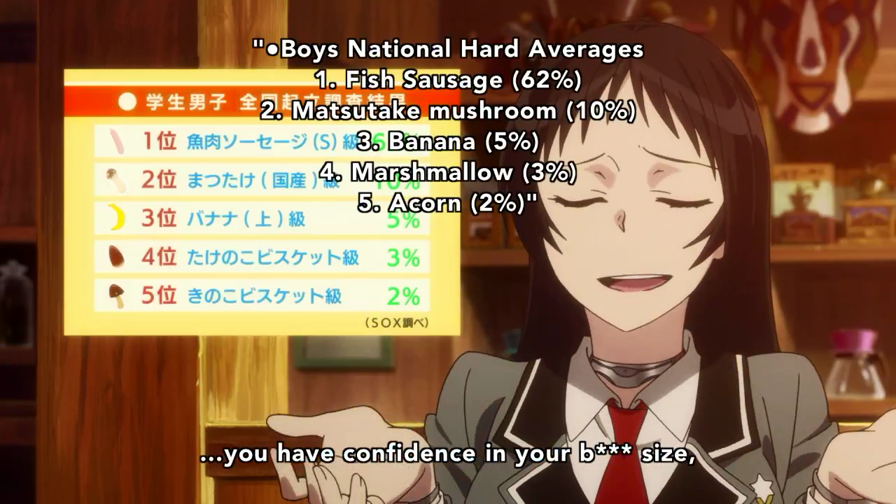 MyAnimeList.net, image size:1280x720