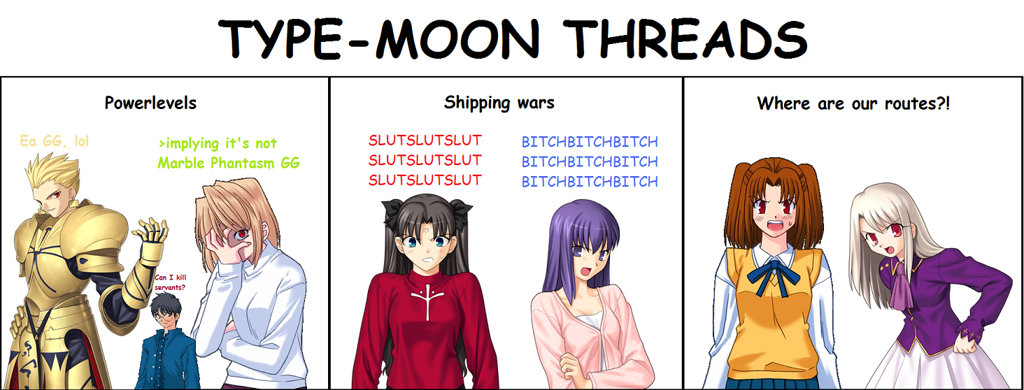 Fate stay night схема прохождения