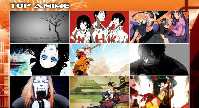 What do my top 9 anime (in no particular order) say about me? : MyAnimeList