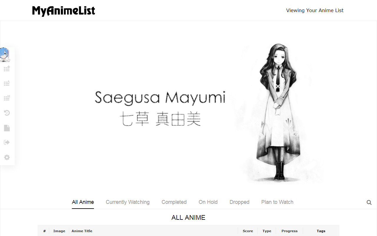 Featured image of post Myanimelist Icon Black
