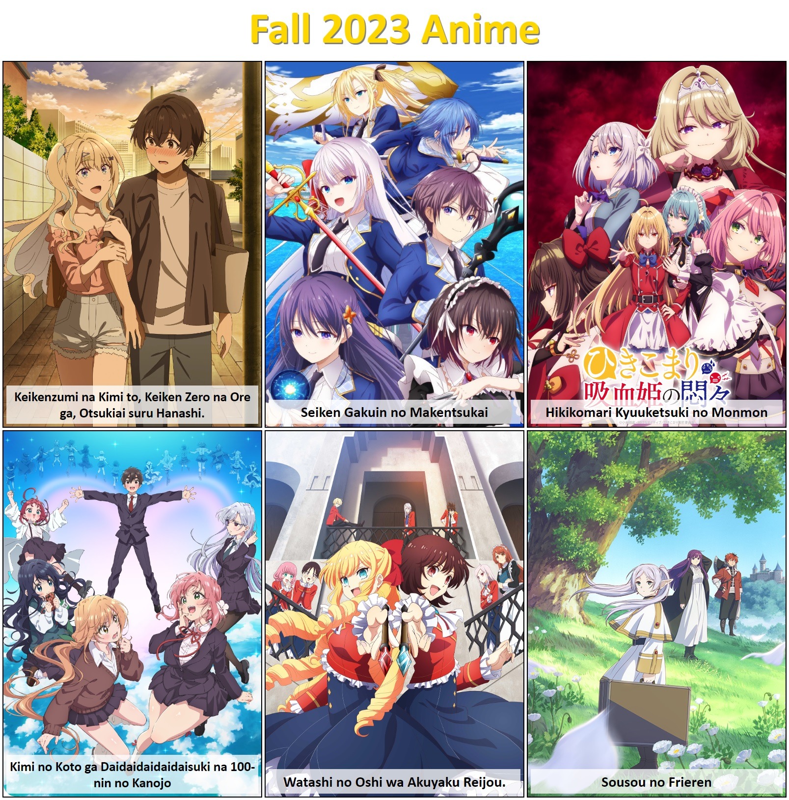 MyAnimeList.net - What's the best way to end a harem anime?