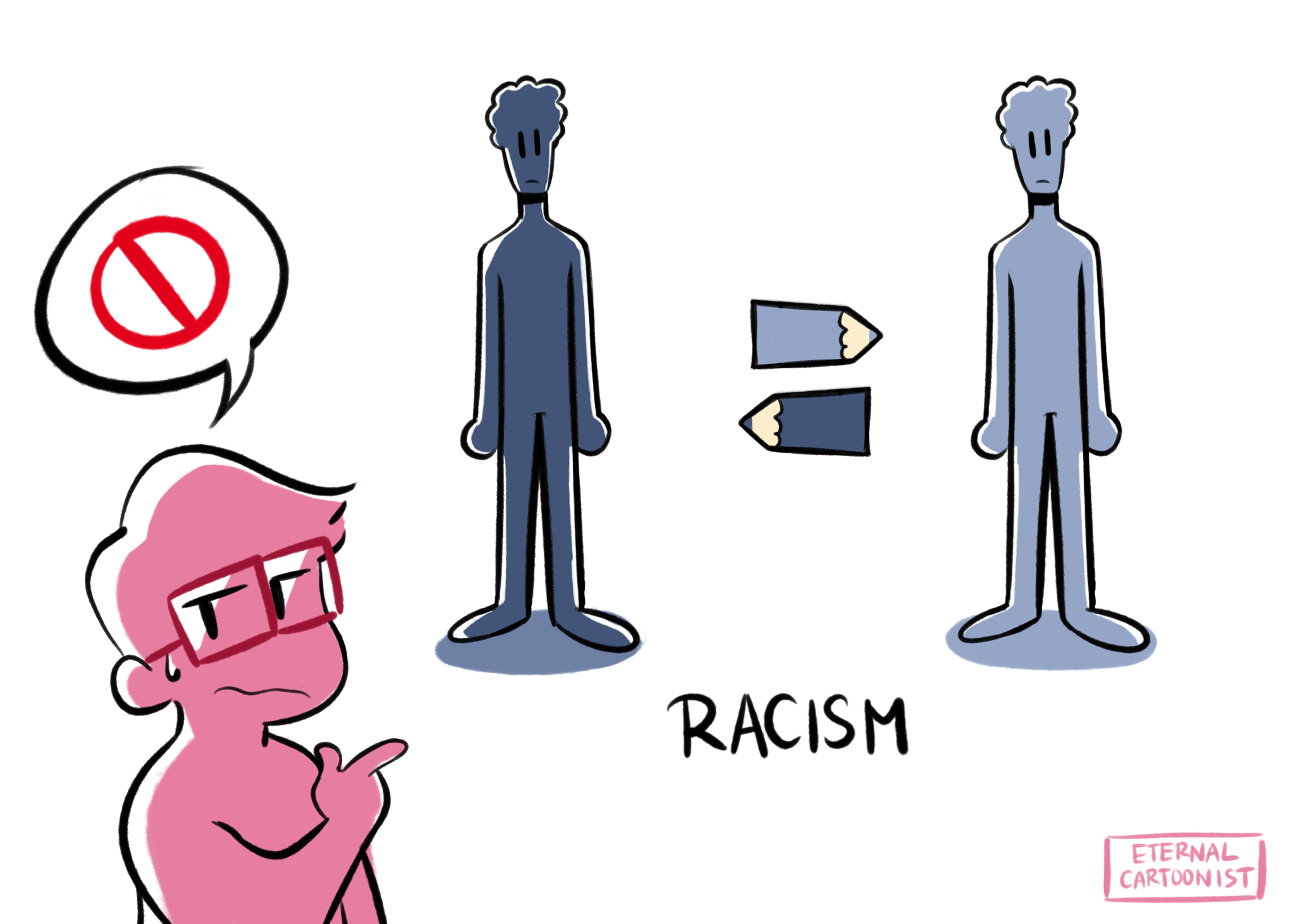 Art Policing needs to STOP... Forums