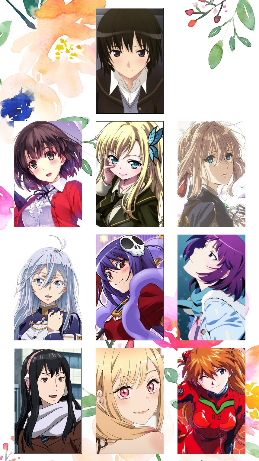 Ok, what does my top 10 waifus say abt me? : r/MyAnimeList