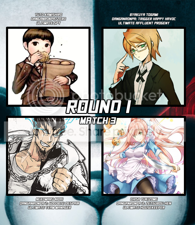 Characters Round 1 Match 3 Yuto Kamishiro Vs Byakuya Togami Vs Nekomaru Nidai Vs Chisa Yukizome Forums Myanimelist Net