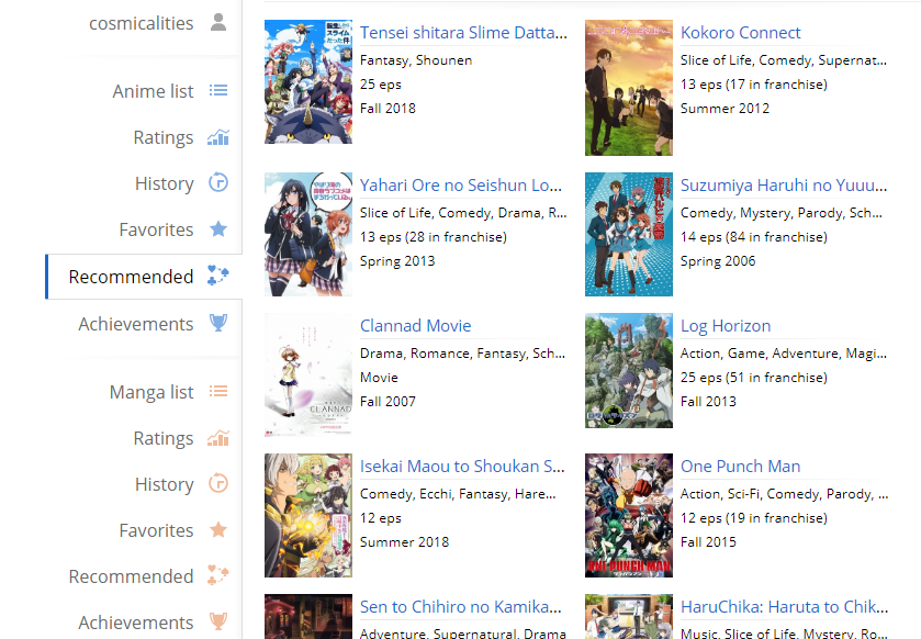 2019 Anime Watching Challenge Sign Up Open Until Dec 15 1350 Forums Myanimelist Net