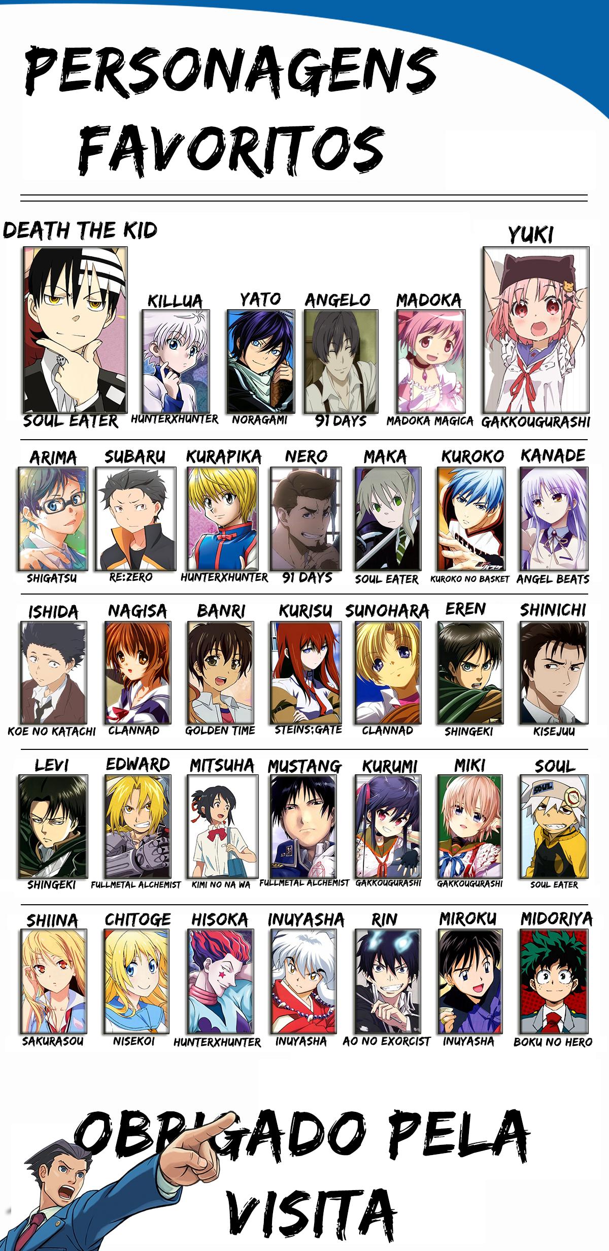 raphaaa's Profile - MyAnimeList.net