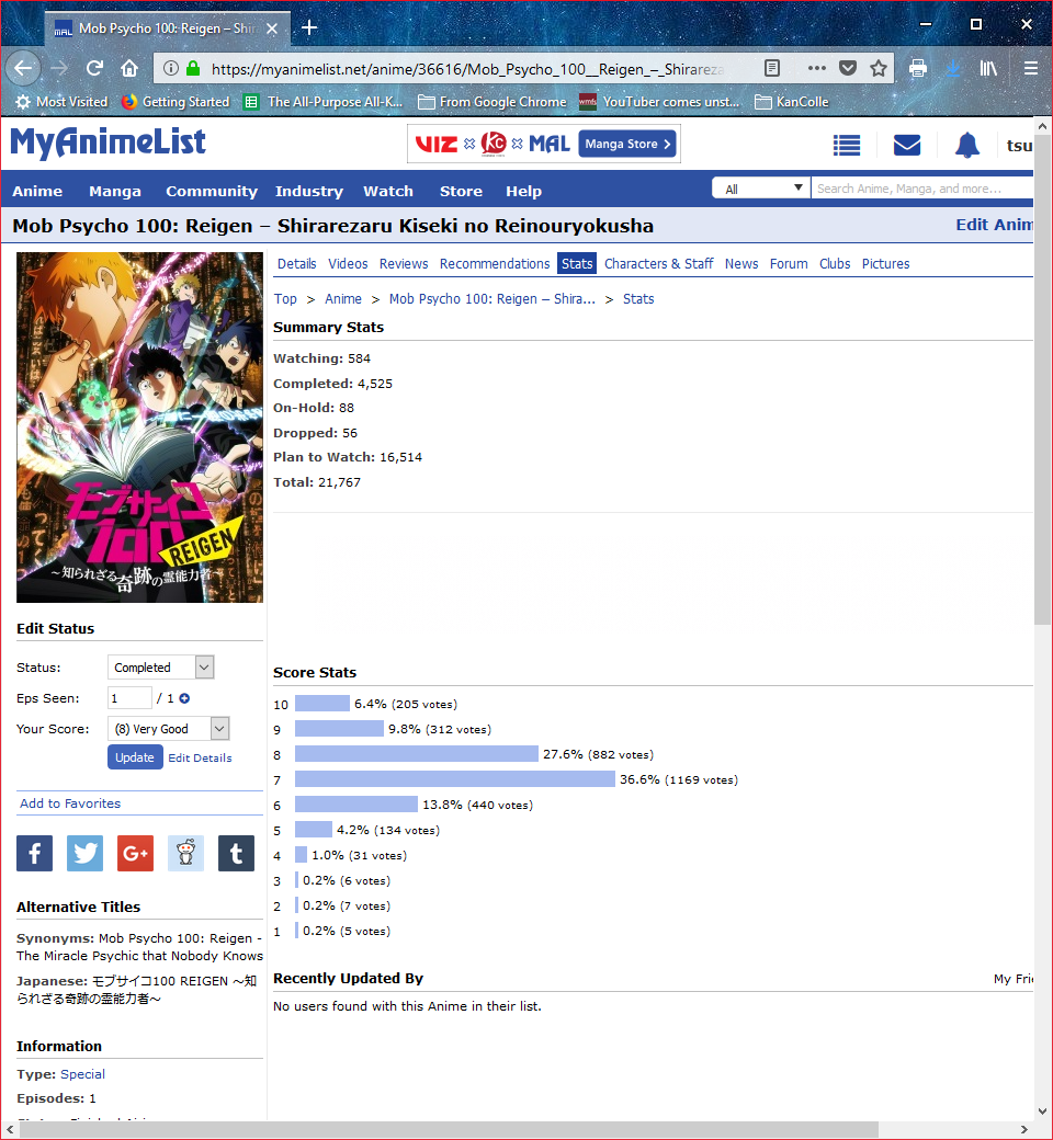 18 Anime Watching Challenge Sign Up 2674 Forums Myanimelist Net