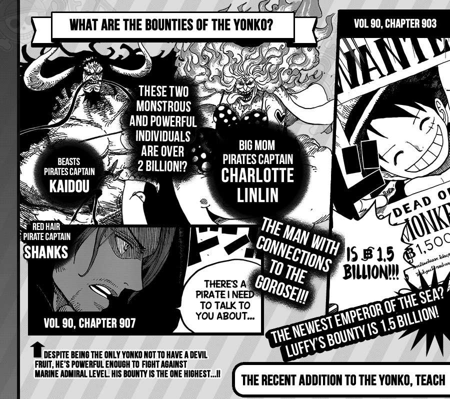 One Piece Chapter 935 Discussion 30 Forums Myanimelist Net